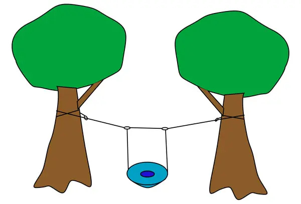 Saucer Swing hanging between two trees